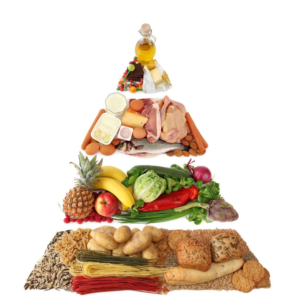 Resultado de imagem para A importância dos alimentos para Saúde